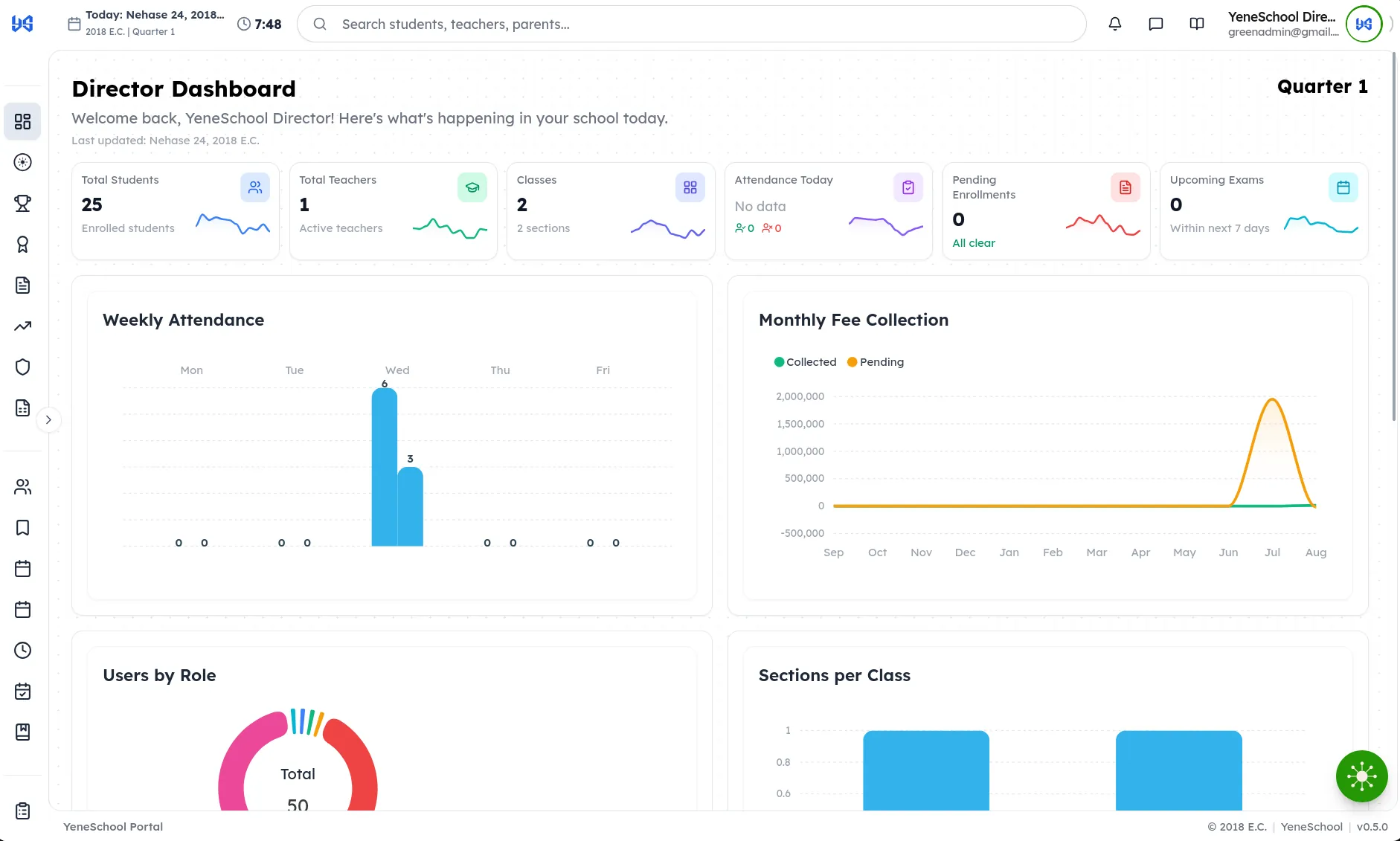 YeneSchool director dashboard preview